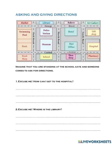 Asking and giving directions