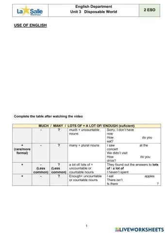 Much, many, a lot of