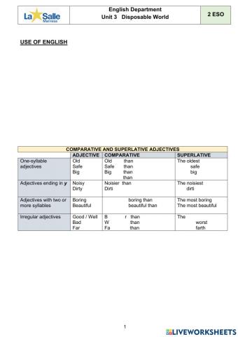 Comparatives and superlatives