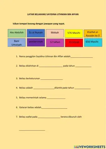 Latar belakang Sayidina Uthman bin Affan