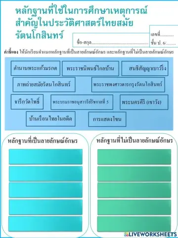 หลักฐานที่ใช้ในการศึกษาเหตุการณ์สำคัญในประวัติศาสตร์ไทยสมัยรัตนโกสินทร์