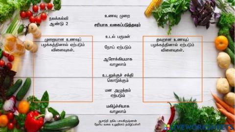 உணவு முறை