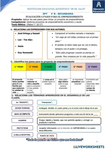Pasos para mi primer emprendimiento