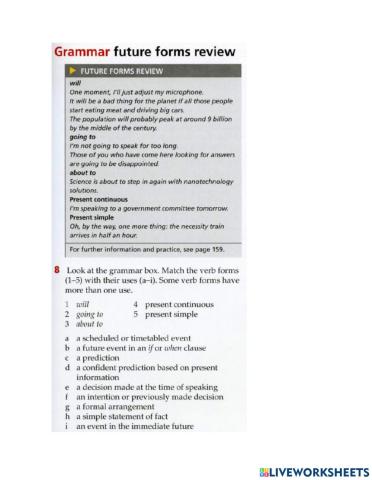 Future tenses review