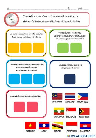 ป.6 1.1 การเมืองการปกครองของเอเชียตะวันออกเฉียงใต้