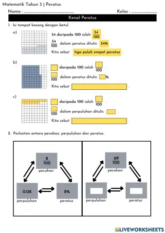 Matematik Tahun 3 - Peratus