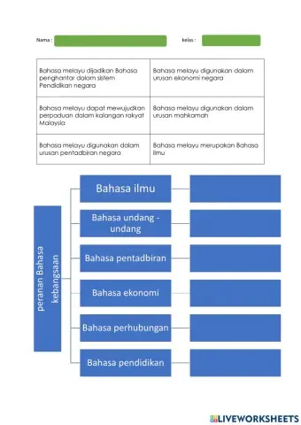 Bahasa kebangsaan 2