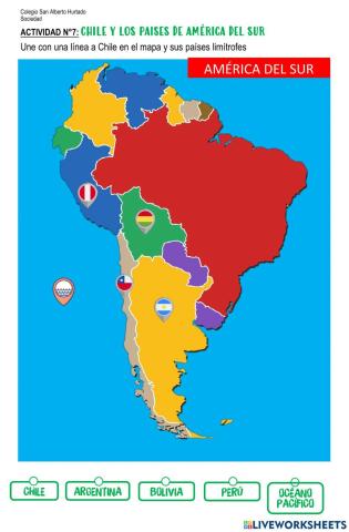 Chile y los países de América del Sur