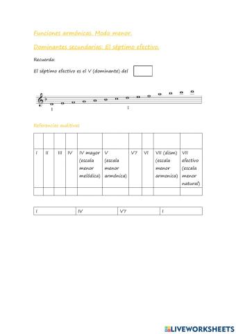 Dominantes secundarias. Séptimo efectivo