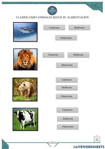 Clasificación de los animales