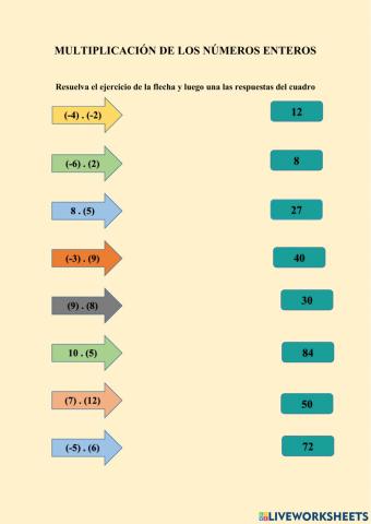 Multiplicación de los números enteros