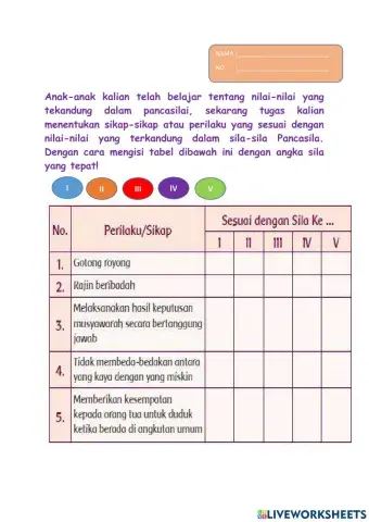 Nilai-nilai pancasila