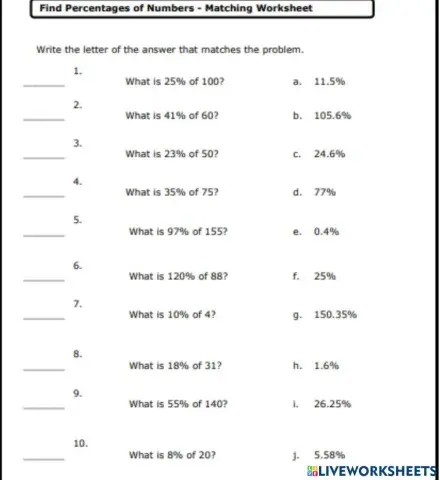 Fiding percentages of a number