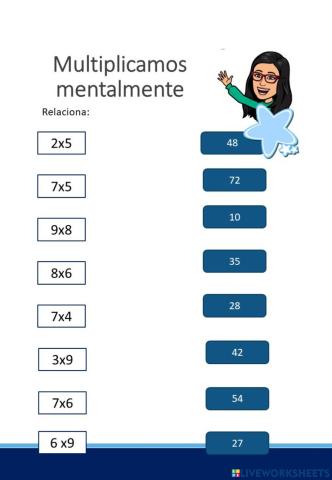 Multiplicaciones rápidas