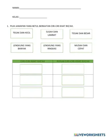 Pengenalan khat riq'ah