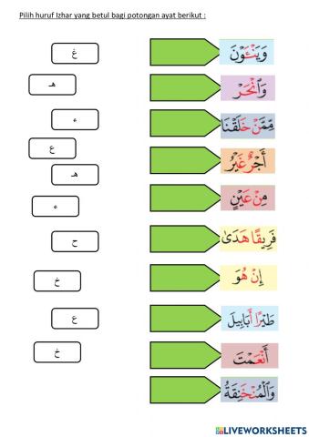 Pendidikan Islam Izhar Halqi ( إظهار حلقي )