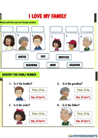 Is it your family? yes- no