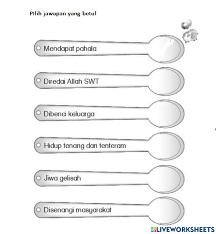 Kebaikan beradab kepada ibu bapa