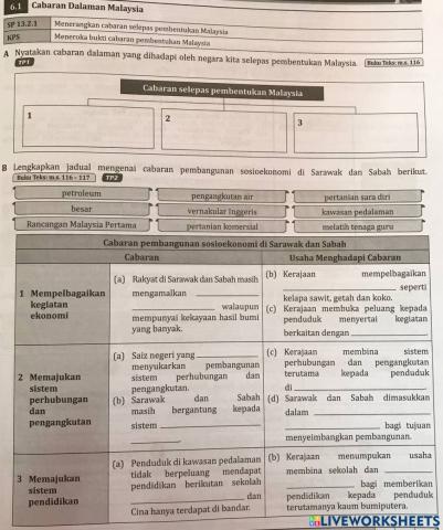 6.1 cabaran dalaman malaysia