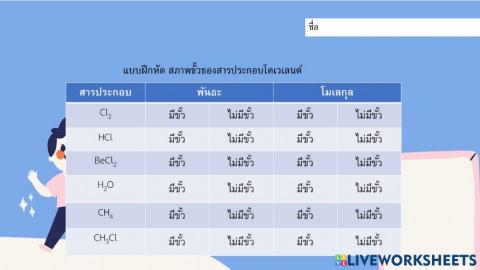 สภาพขั้วโคเวเลนต์