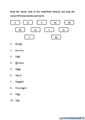 Phonetic Activity (1)