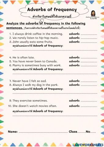 Adverbs of frequency