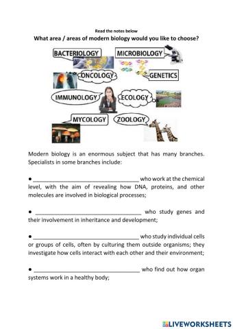 Areas of modern biology