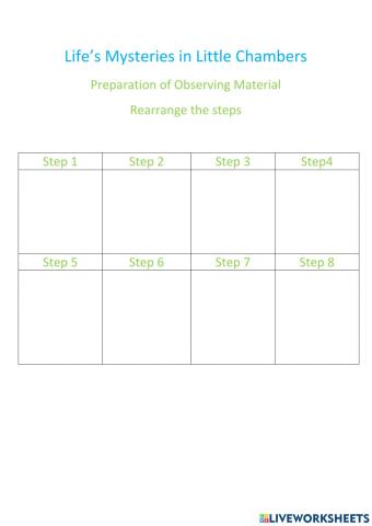 Preparation of observation material