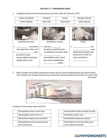 7.3 - pencemaran udara