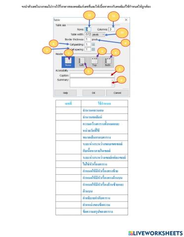 การกำหนดคุณลักษณะของตาราง