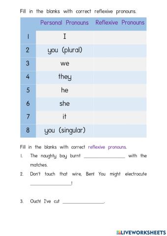 Unit 8 You can be an entrepreneur