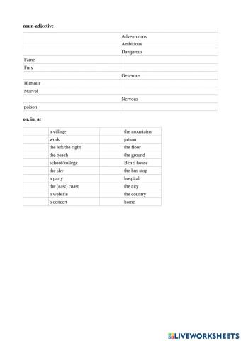 Prepositions of place, adjectives