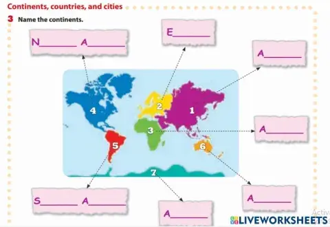 Grade 6. Unit 9 Cities in the world Getting started