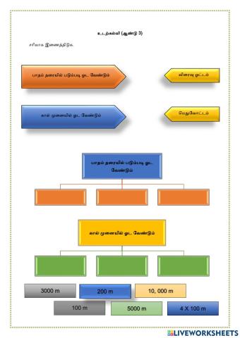 வாருங்கள் ஓடுவோம்