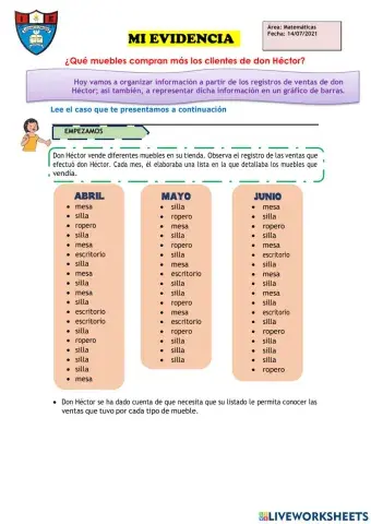 ¿Qué muebles compran más los clientes de don Héctor?