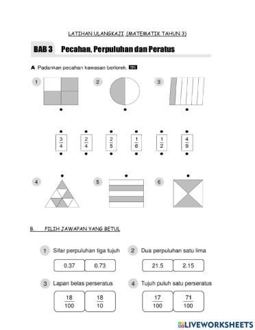 Pecahan, Perpuluhan dan Peratus