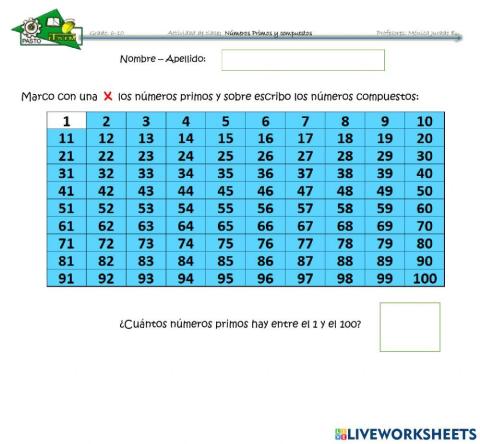 Números primos y compuestos