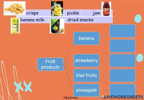 Yummy Fruits page 44