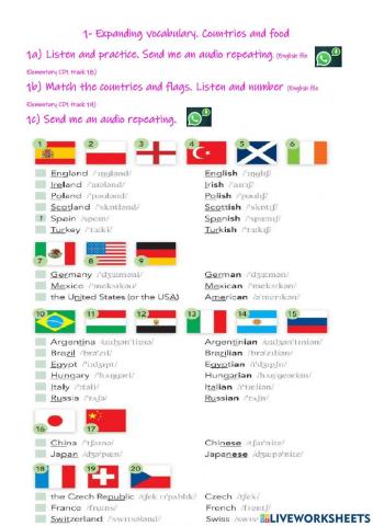 Countries and Nationalities