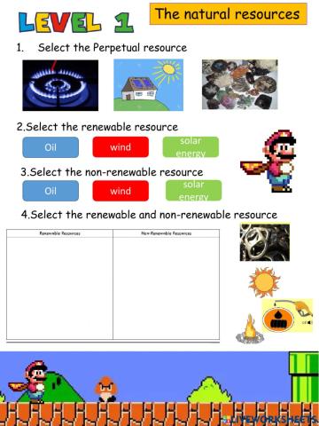 Categories of natural resources