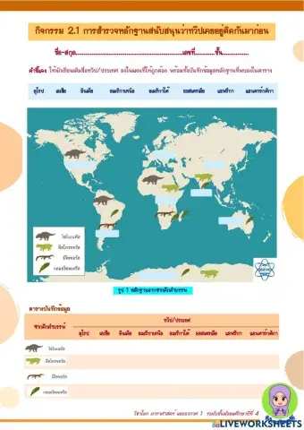 กิจกรรมการสำรวจหลักฐานสนับสนุนว่าทวีปเคยอยู่ติดกัน