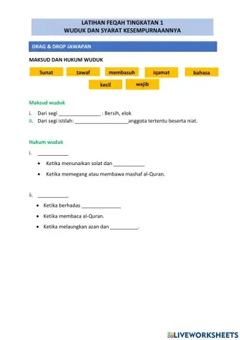 Wuduk dan syarat kesempurnaannya