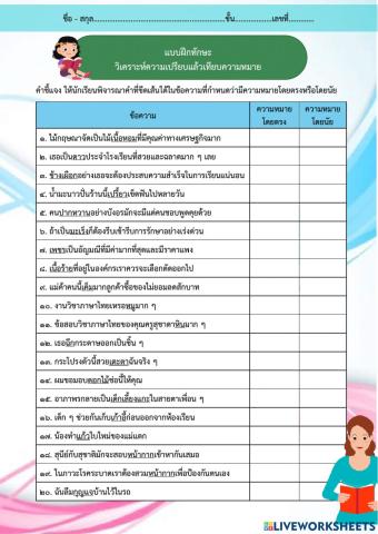 วิเคราะห์ความเปรียบแล้วเทียบความหมาย