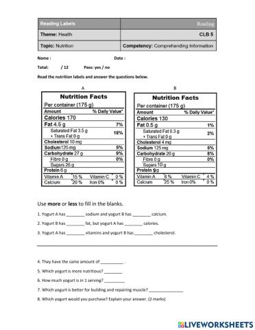 Nutrition label assessment - clb 5
