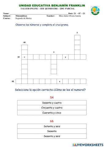 Taller familia del 60