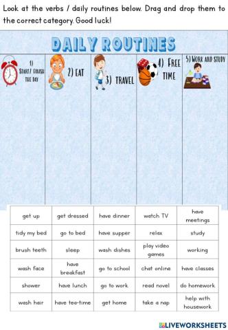 Categorising Daily Routines