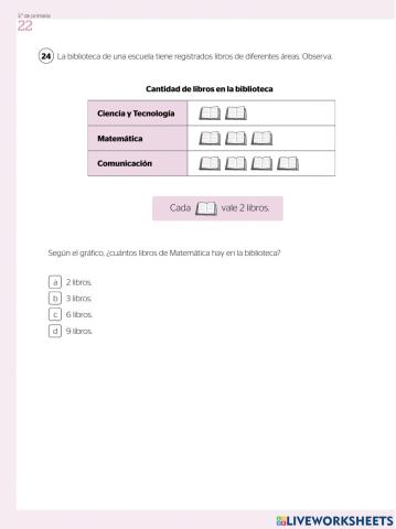 Examen de matemática - Parte 3