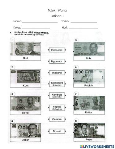 Mata wang ASEAN Tahun 3