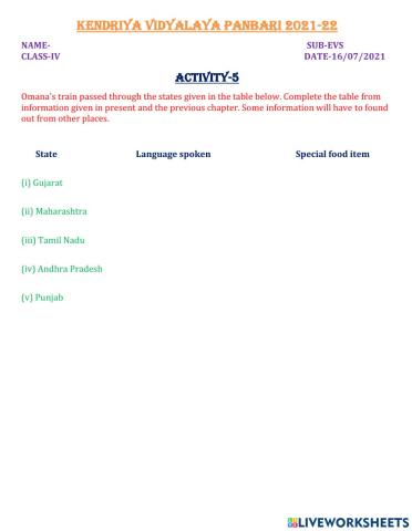 State, Language Spoken & Special Food Item