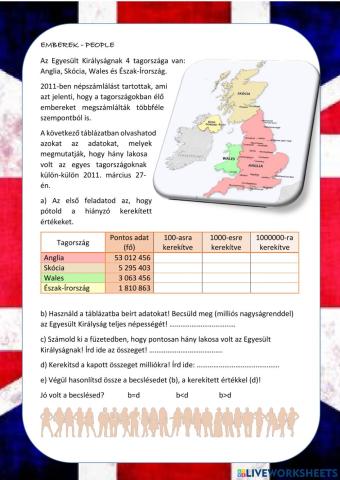 Az Egyesült Királyság népessége